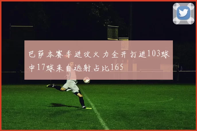 巴萨本赛季进攻火力全开打进103球中17球来自远射占比165